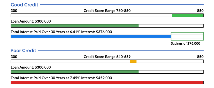 Homebuying-graphic